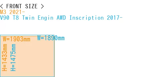 #M3 2021- + V90 T8 Twin Engin AWD Inscription 2017-